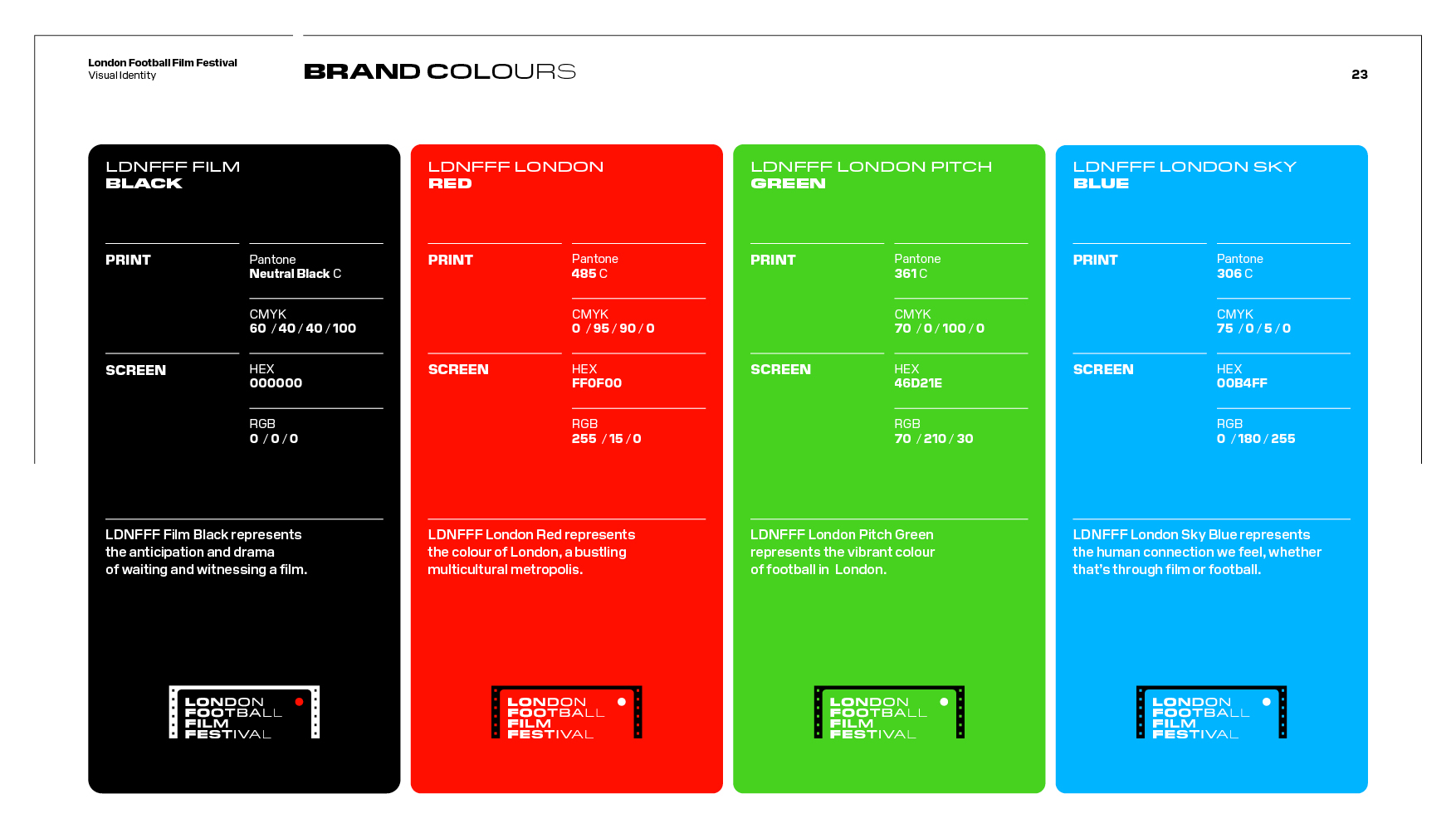 Grandslam_LDNFFF-Guidelines_22