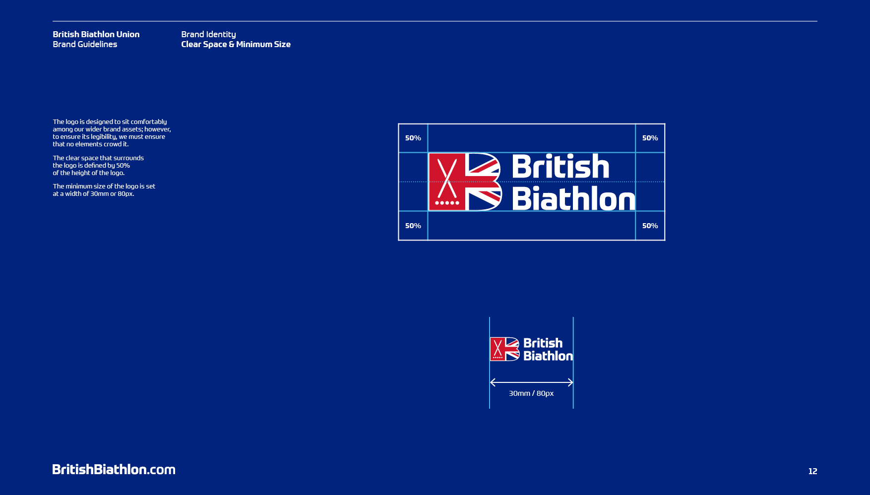 Grandslam_British-Biathlon-Guidelines-Images_12