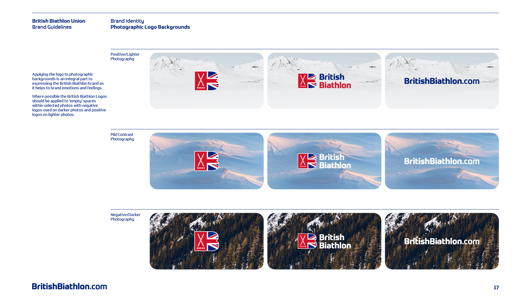 Grandslam_British-Biathlon-Guidelines-Images_17