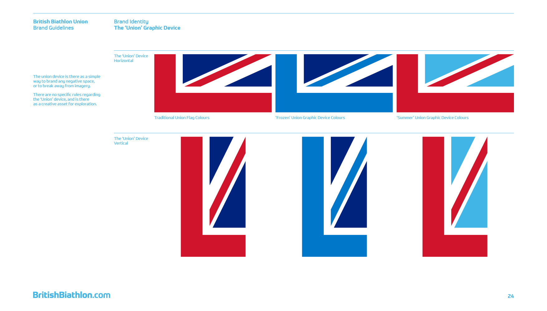 Grandslam_British-Biathlon-Guidelines-Images_24