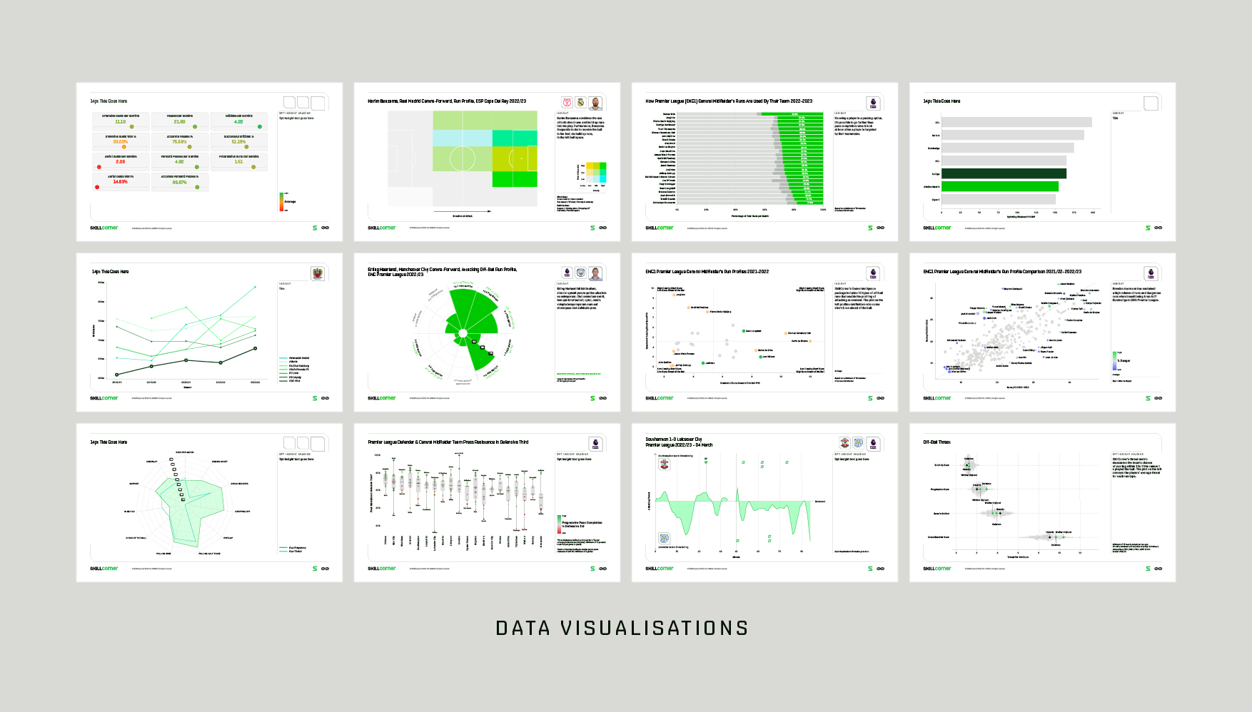 Grandslam_SkillCorner-Data-Visualisations