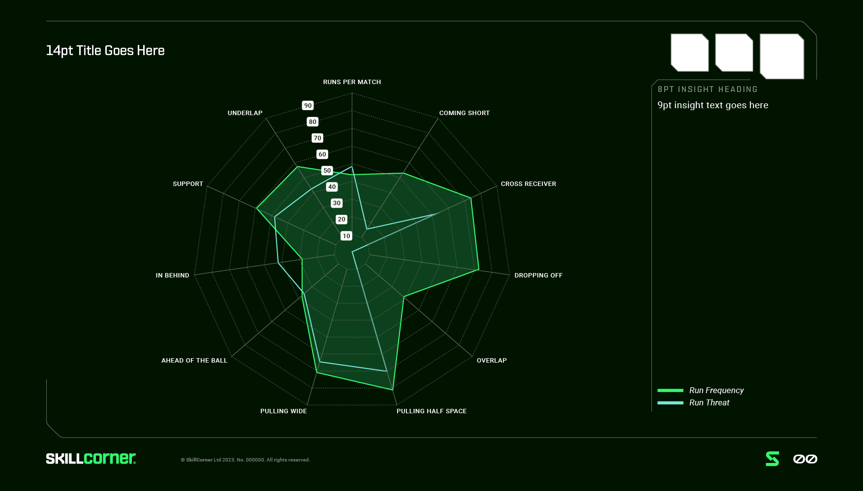 Grandslam_SkillCorner-Radar-Chart-Black