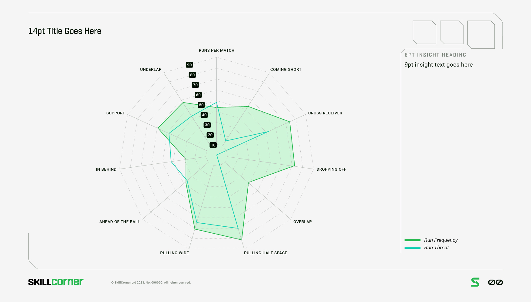 Grandslam_SkillCorner-Radar-White