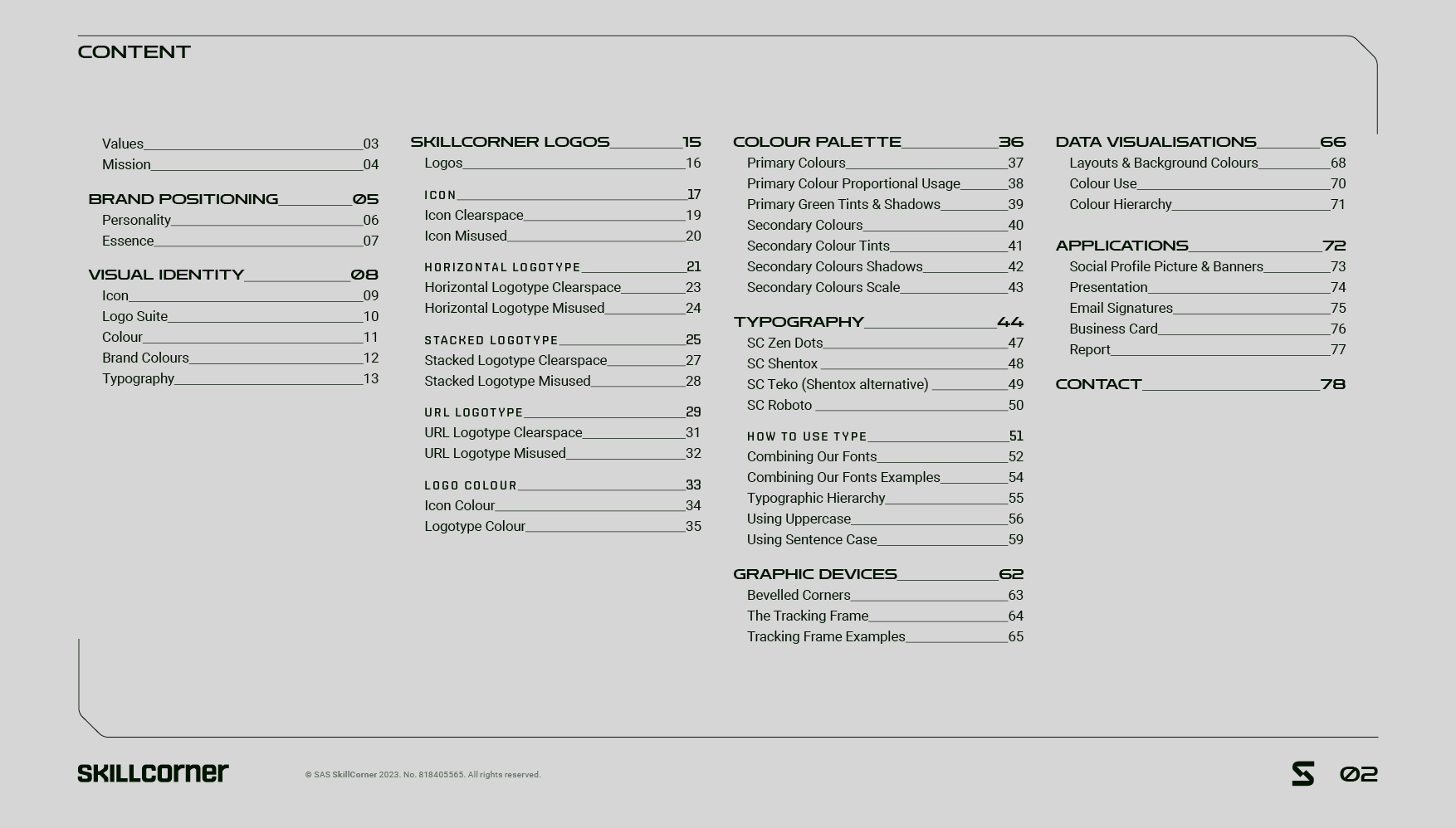 SkillCorner-Images2